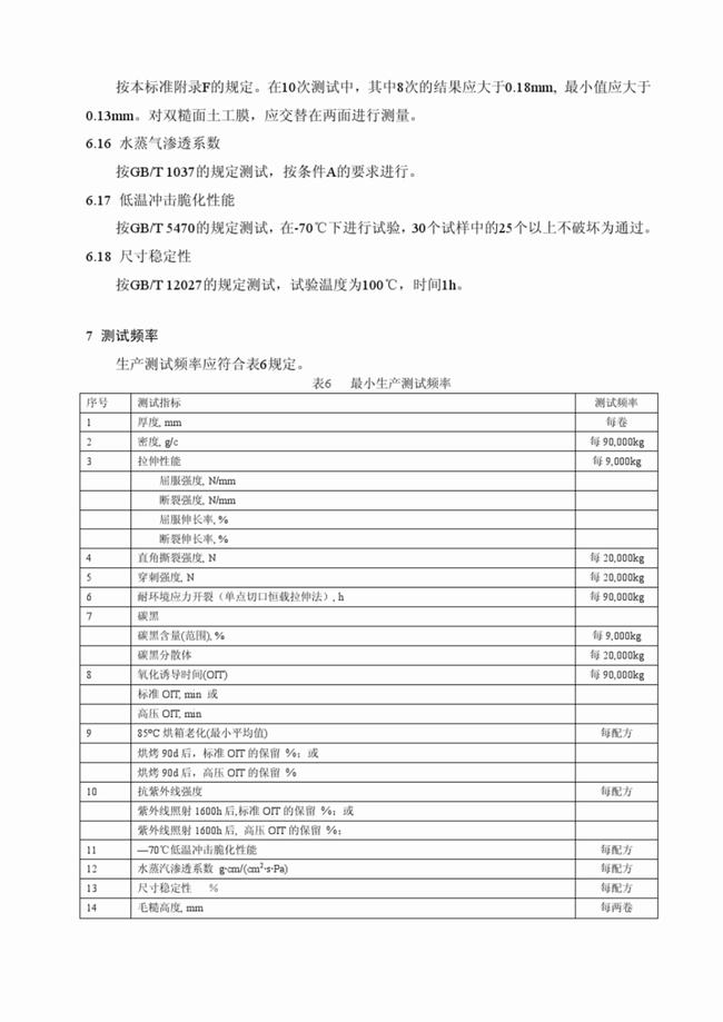 CJ/T_234-2006 垃圾填埋場用高密度聚乙烯土工膜  第12張